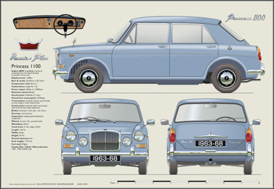 Vanden Plas Princess 1100 1963-68